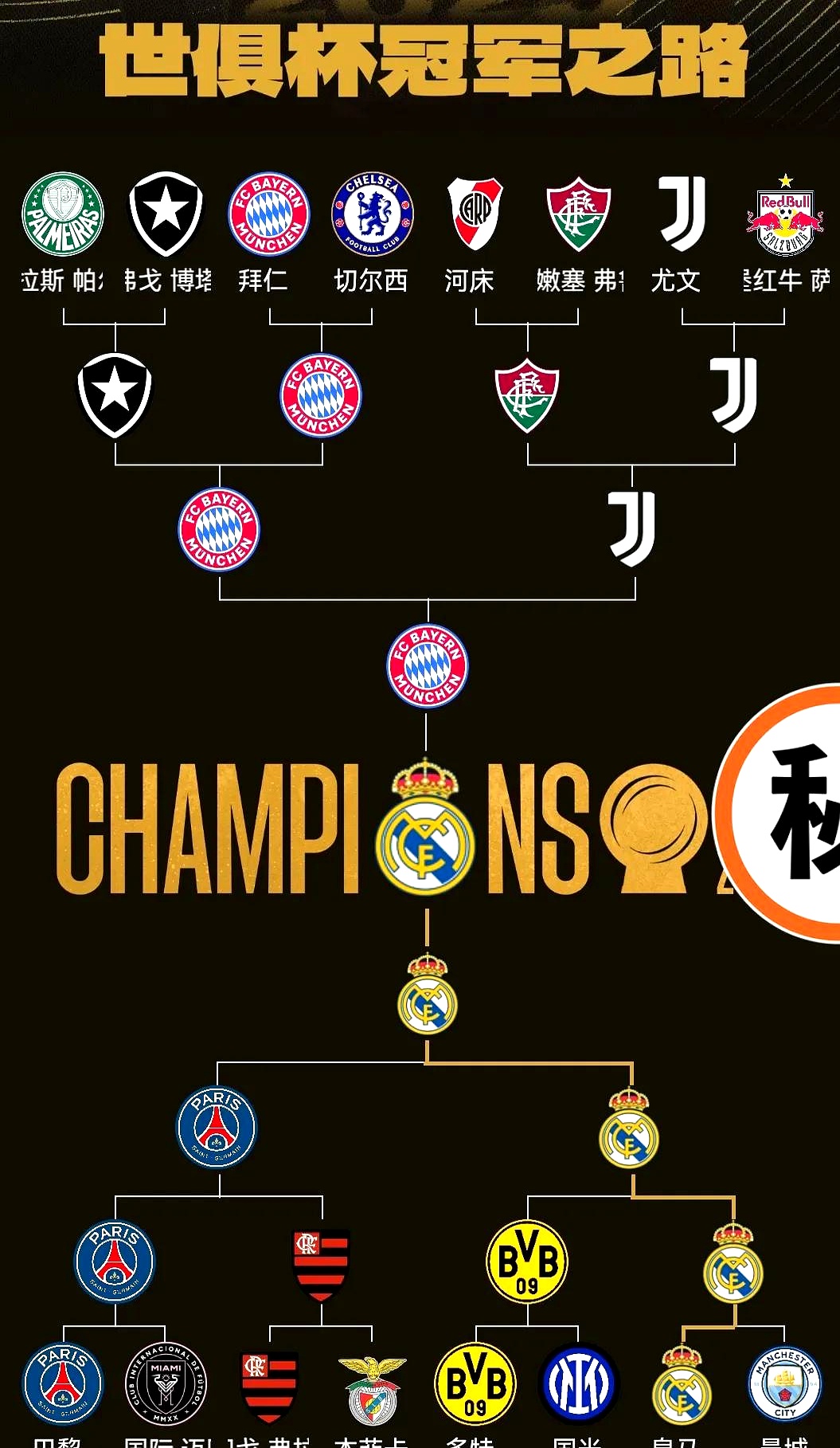 关于拉齐奥与尤文图斯比赛最新消息-开云入口